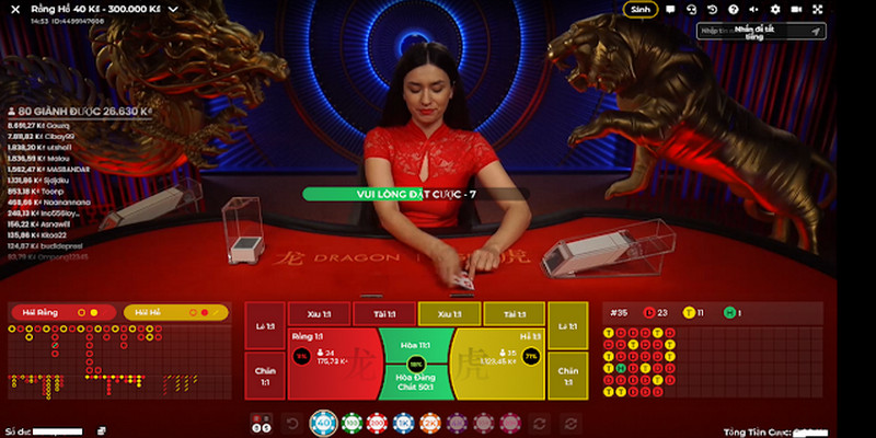 sunwin club full slot là gì