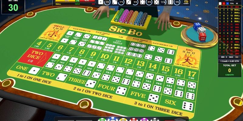 sunwin club đăng nhập roulette live