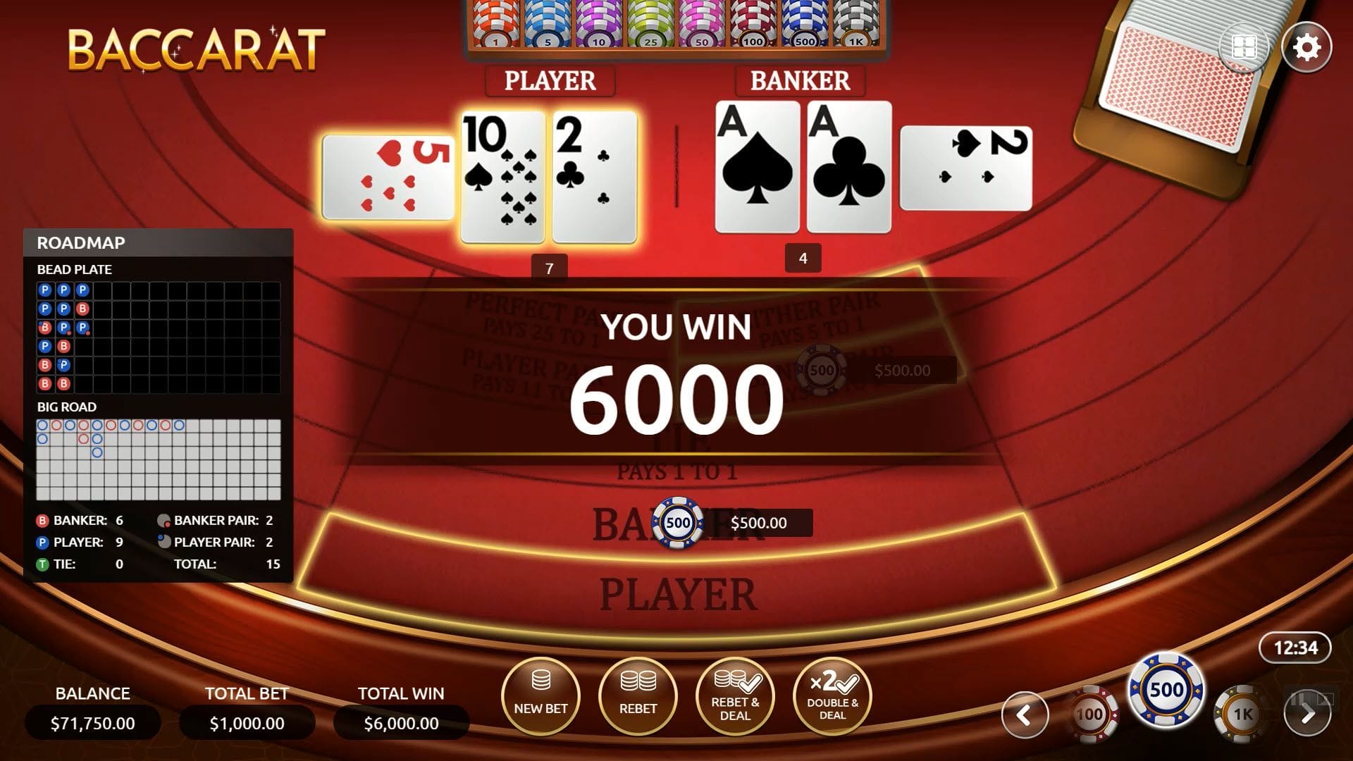 sunwin club nổ hủ đổi thưởng ai