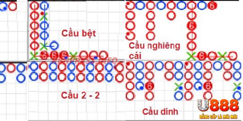 sunwin club chơi slot là gì